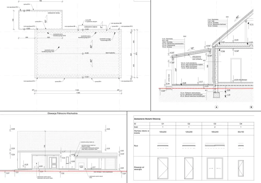 Projekt architektoniczno-budowlany - co sprawdza urząd?