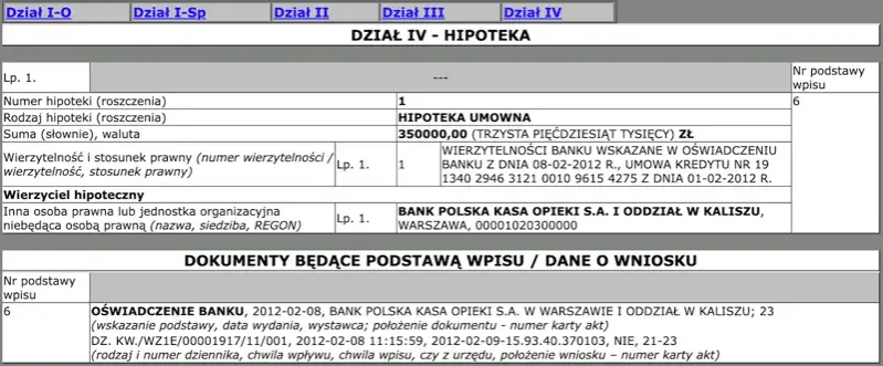 Ustanowienie hipoteki samemu czy przez notariusza - co wybrać?