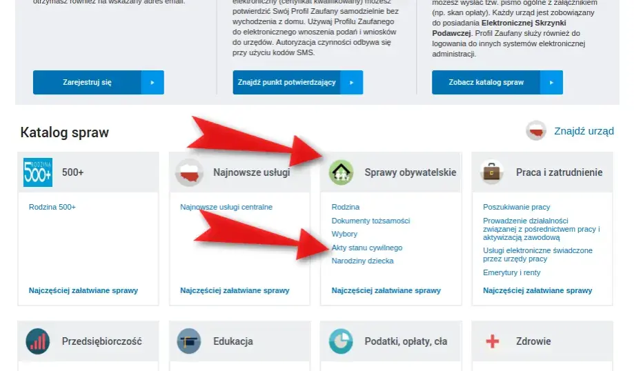 Skrócony odpis aktu urodzenia - jak go szybko załatwić w Polsce