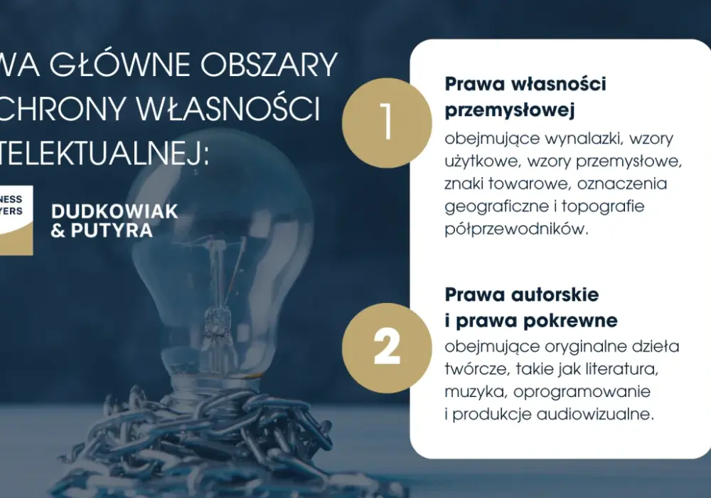 Przepis prawny co to? Zrozumienie kluczowych elementów prawa
