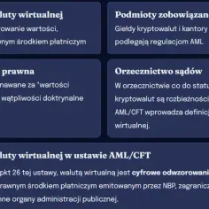 Co to jest status prawny i jakie ma znaczenie dla jednostek?