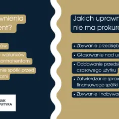 Prokurent może zawierać umowy, negocjować warunki współpracy i reprezentować spółkę przed sądami. Nie może zbywać przedsiębiorstwa ani głosować nad uchwałami zarządu.