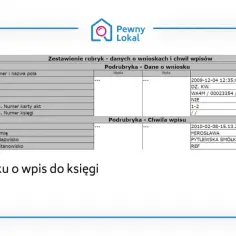 Odpis czy wypis z księgi wieczystej – poznaj kluczowe różnice i koszty