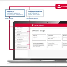 Jak zmienić urząd skarbowy? Zaloguj się do e-Urzędu Skarbowego przez login.gov.pl, by zarządzać swoimi sprawami podatkowymi.