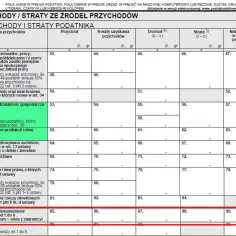 Czy na umowie zlecenie trzeba rozliczyć PIT? Sprawdź obowiązki podatkowe