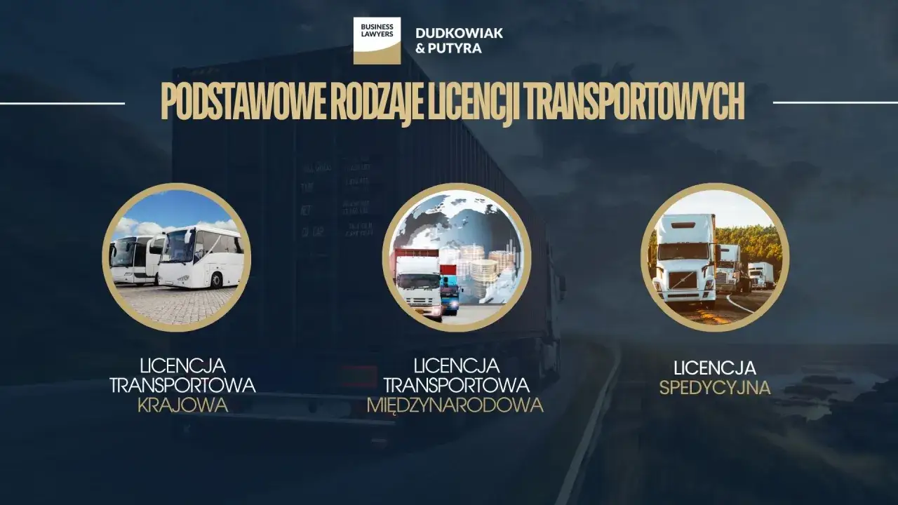 Trzy rodzaje licencji transportowych: krajowa (autobusy), międzynarodowa (ciężarówki i świat) oraz spedycyjna (ciągniki siodłowe).