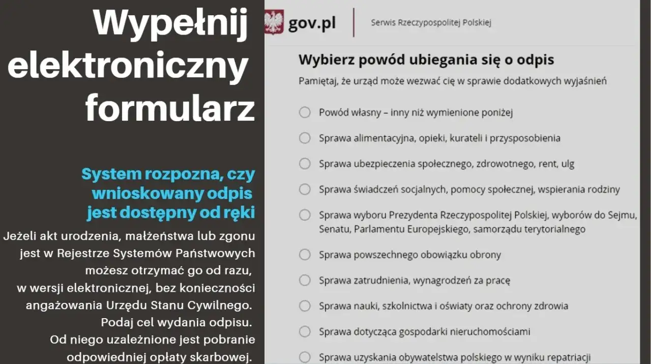 Zdjęcie Ile się czeka na odpis aktu małżeństwa? Zaskakujące terminy oczekiwania