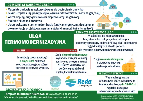 Ulga termomodernizacyjna - jak odliczyć 53 000 zł w PIT?