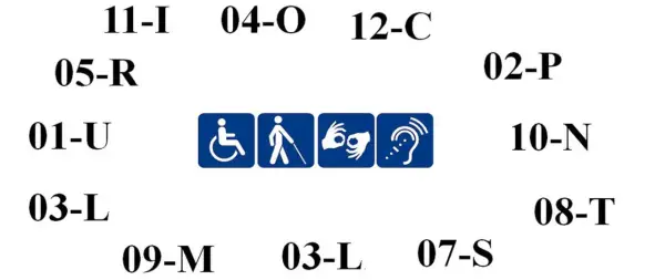 Orzeczenie 10-N - co przysługuje? Sprawdź listę świadczeń i praw