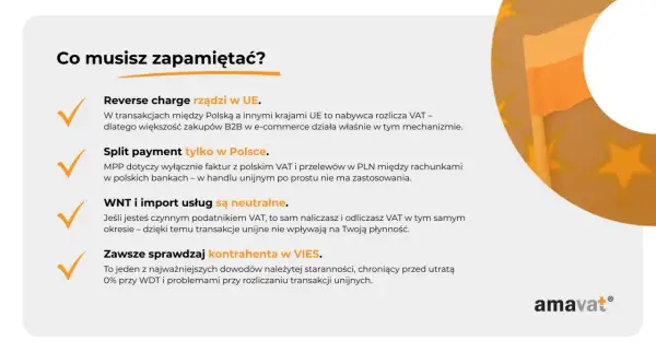 Split payment - Obowiązkowy czy opcjonalny? Uniknij błędów!