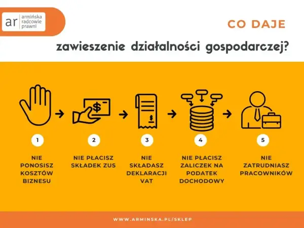 Zawieszenie działalności - kiedy ma sens i jak je zgłosić