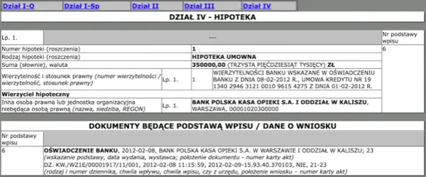 Ustanowienie hipoteki samemu czy przez notariusza - co wybrać?