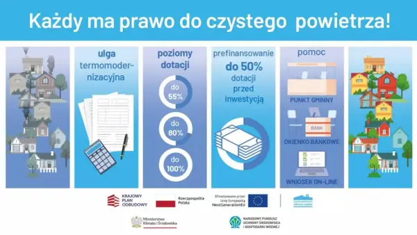 Program czyste powietrze do kiedy wniosek - nie przegap terminu!