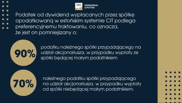 Polskie podatki - Przewodnik po systemie i rozliczeniach
