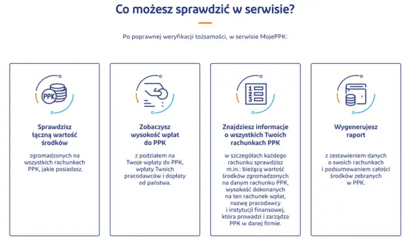 Jak sprawdzić PPK - Zobacz stan konta i historię wpłat krok po kroku