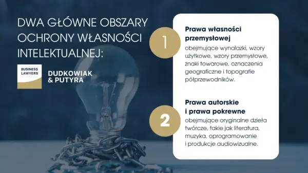 Przepis prawny co to? Zrozumienie kluczowych elementów prawa