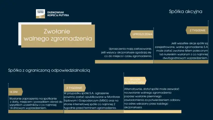 Akcjonariusz w spółce - jakie ma prawa i na co uważać?